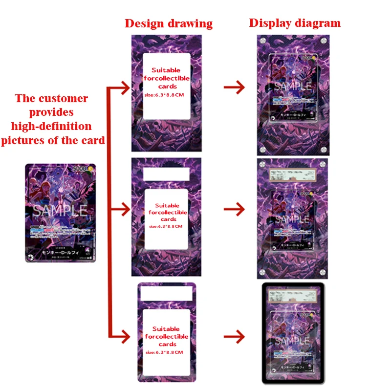 Custom PTCG Extended Edition A - Storage recension och pris